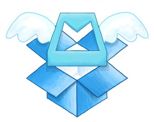 Dropbox    Mailbox